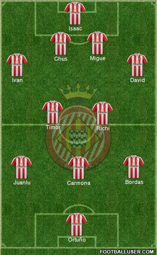 F.C. Girona Formation 2014