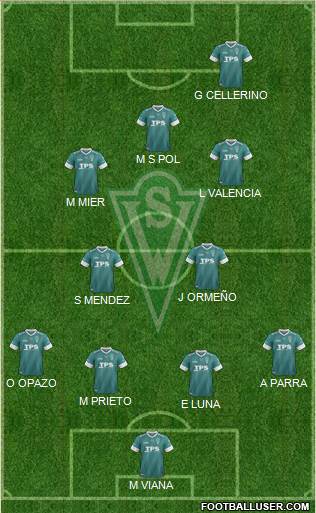 CD Santiago Wanderers S.A.D.P. Formation 2014