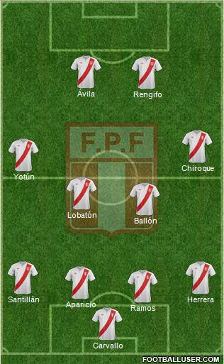 Peru Formation 2014