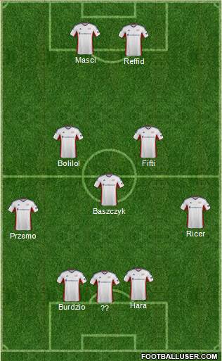 New England Revolution Formation 2014