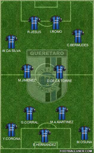 Club de Fútbol Gallos Blancos Formation 2014