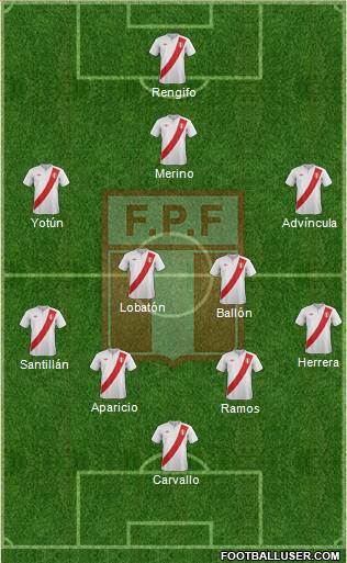 Peru Formation 2014