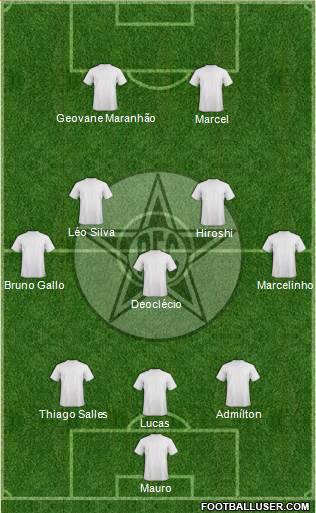 Resende FC Formation 2014