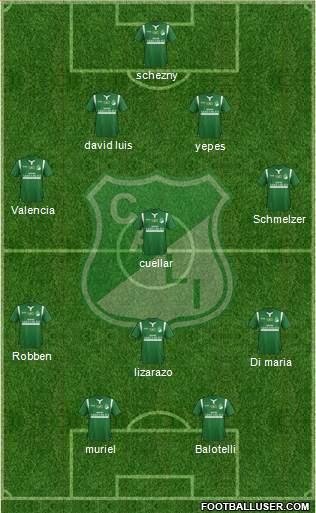 AC Deportivo Cali Formation 2014