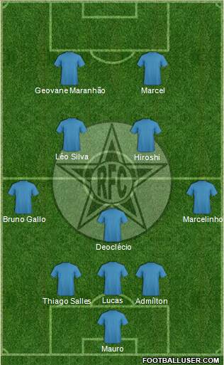 Resende FC Formation 2014