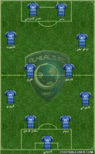 Al-Hilal (KSA) Formation 2014