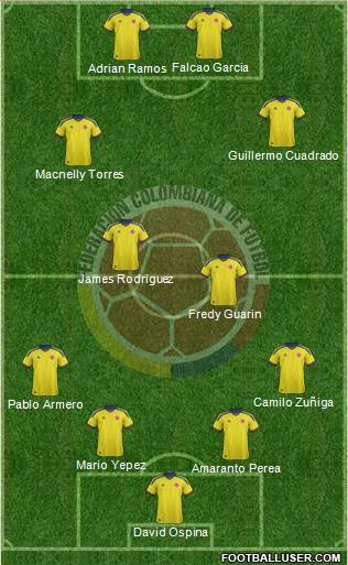 Colombia Formation 2014