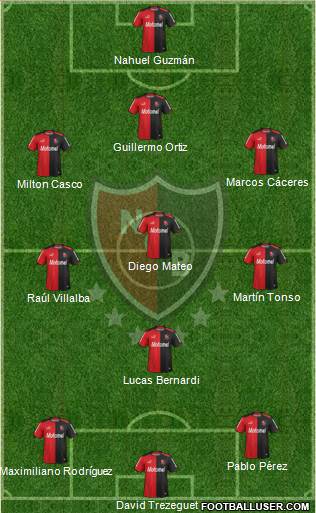 Newell's Old Boys Formation 2014