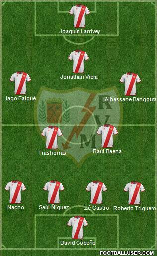 Rayo Vallecano de Madrid S.A.D. Formation 2014