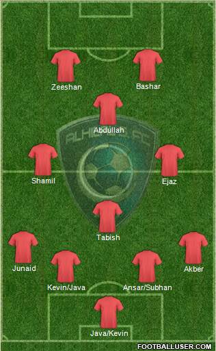 Al-Hilal (KSA) Formation 2014