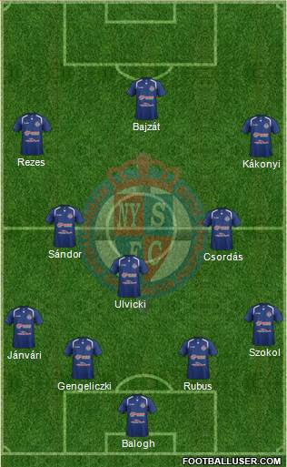 Nyíregyháza Spartacus FC Formation 2014