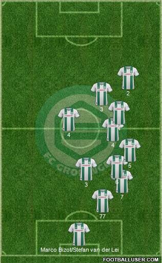 FC Groningen Formation 2014