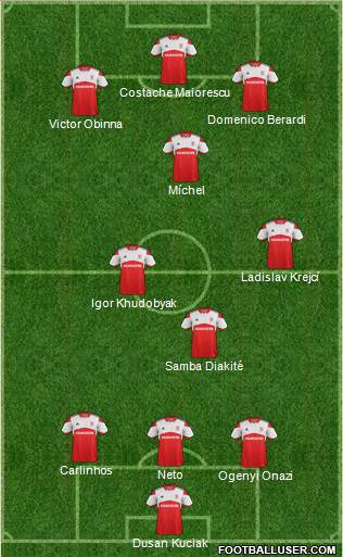 Middlesbrough Formation 2014