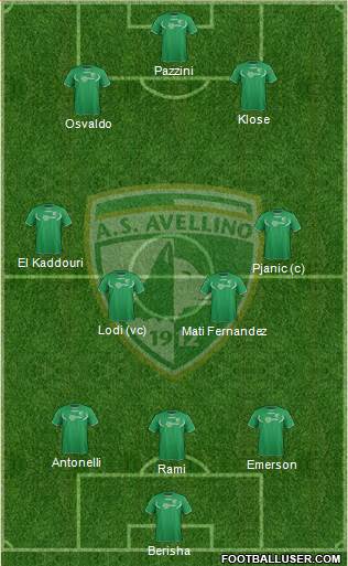 Avellino Formation 2014