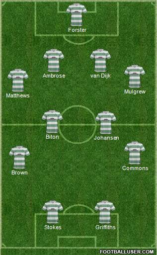 Celtic Formation 2014