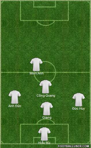 Wales Formation 2014