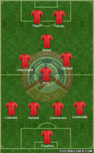 Armenia Formation 2014