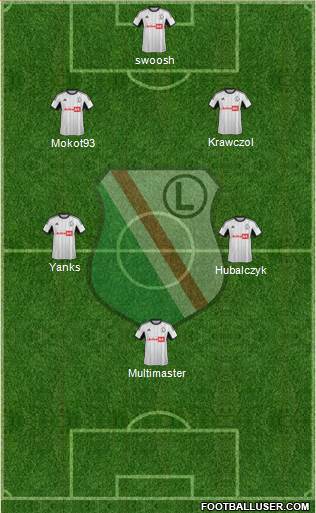 Legia Warszawa Formation 2014