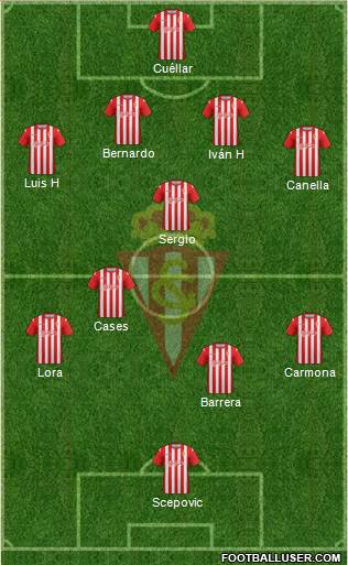 Real Sporting S.A.D. Formation 2014