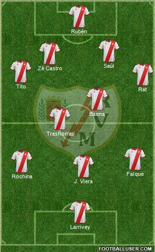 Rayo Vallecano de Madrid S.A.D. Formation 2014