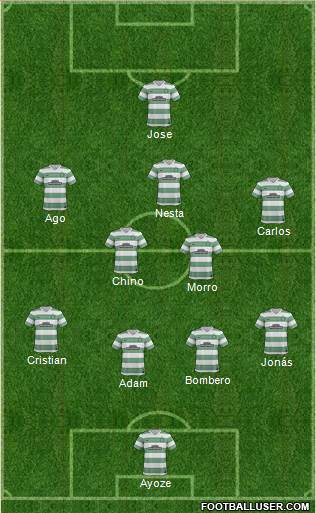 Celtic Formation 2014