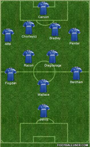 Portsmouth Formation 2014