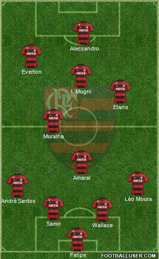 CR Flamengo Formation 2014