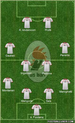 Bari Formation 2014