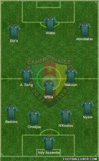 Cameroon Formation 2014