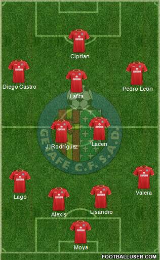 Getafe C.F., S.A.D. Formation 2014