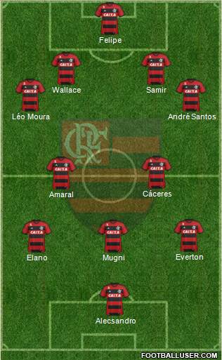 CR Flamengo Formation 2014