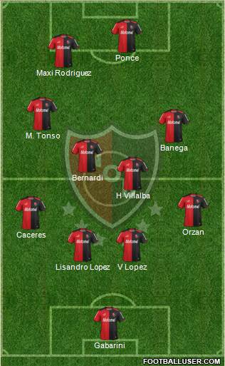 Newell's Old Boys Formation 2014