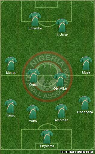 Nigeria Formation 2014