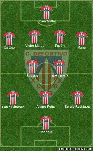 C.D. Lugo Formation 2014