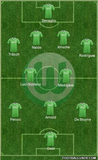 VfL Wolfsburg Formation 2014