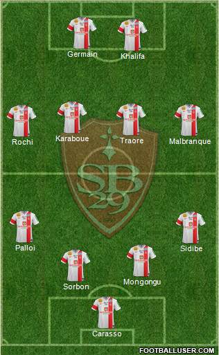 Stade Brestois 29 Formation 2014