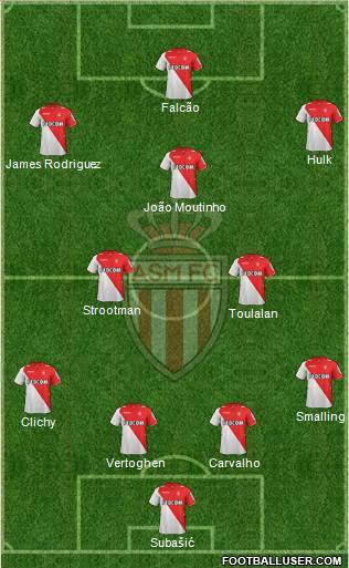 AS Monaco FC Formation 2014