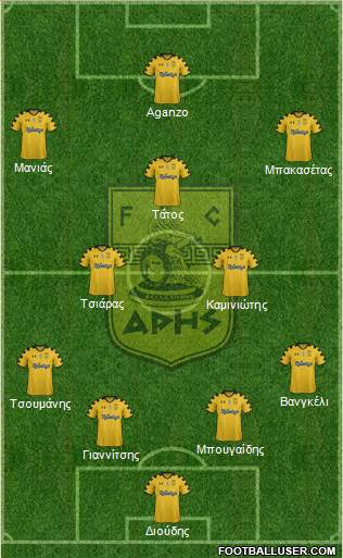 AS Aris Salonika Formation 2014