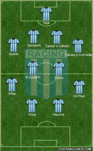 Racing Club Formation 2014