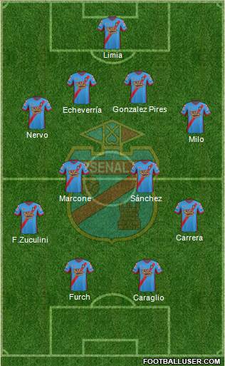 Arsenal de Sarandí Formation 2014