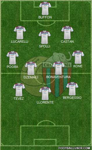 Catania Formation 2014