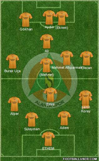 Alanyaspor Formation 2014