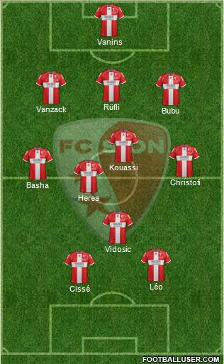 FC Sion Formation 2014