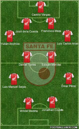 Santa Fe CD Formation 2014