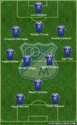 CD Los Millonarios Formation 2014