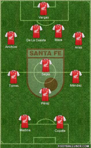 Santa Fe CD Formation 2014