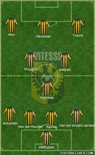 Vitesse Formation 2014