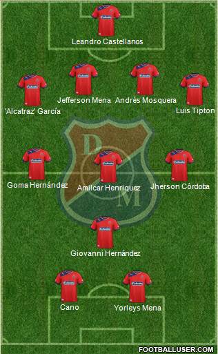 CD Independiente Medellín Formation 2014