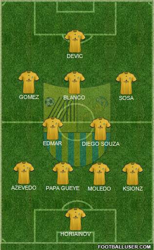 Metalist Kharkiv Formation 2014