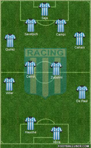 Racing Club Formation 2014